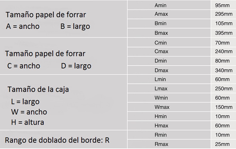 Tabla de tamaños de cajas forradas