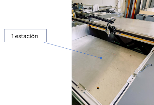 Mesa de trabajo 2500x1800mm (ejemplo)